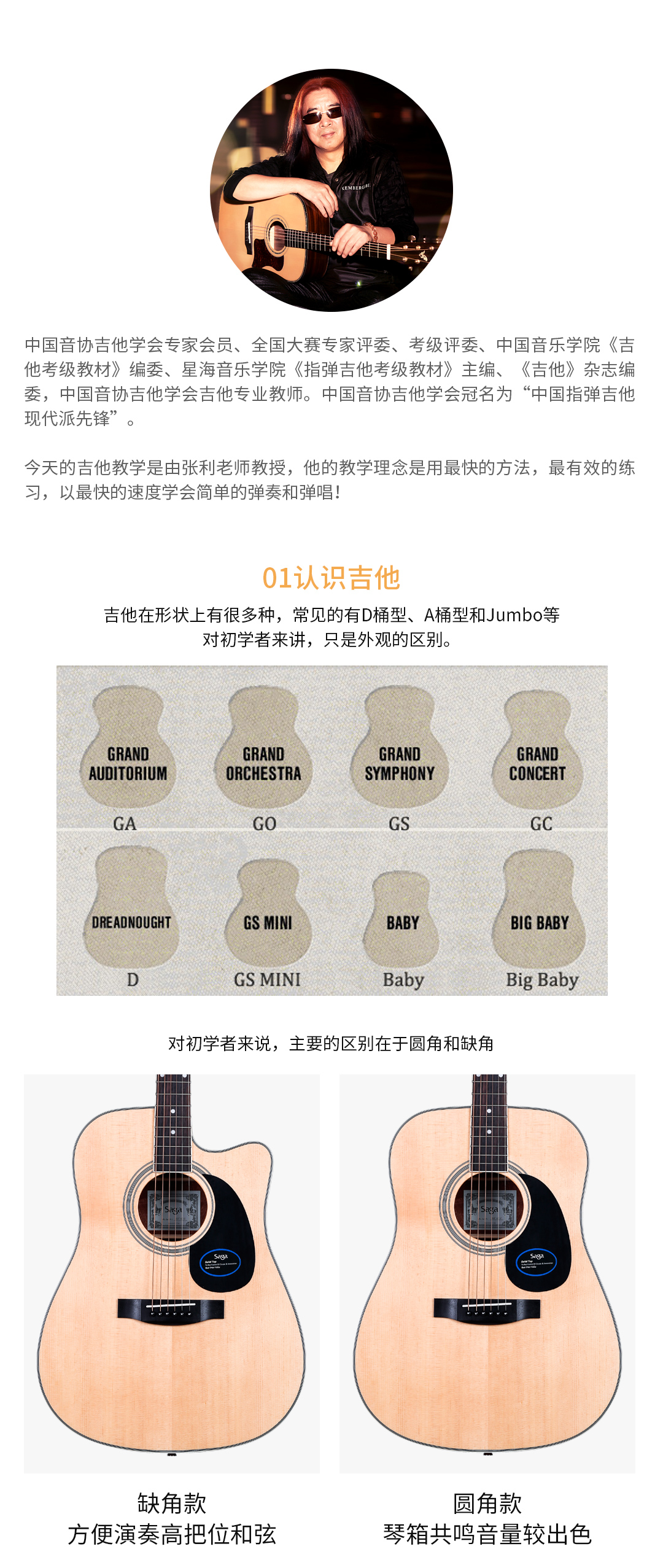 吉他的初步认识（中文）_01.jpg